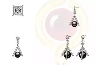 2018東方時尚珠寶首飾設計大賽銅獎作品賞析與電子商務零售趨勢